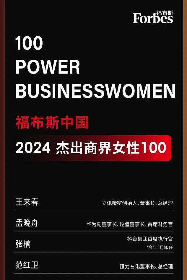 福布斯中国2024杰出商界女性榜单：平均51岁！孟晚舟董明珠上榜（组图） - 2