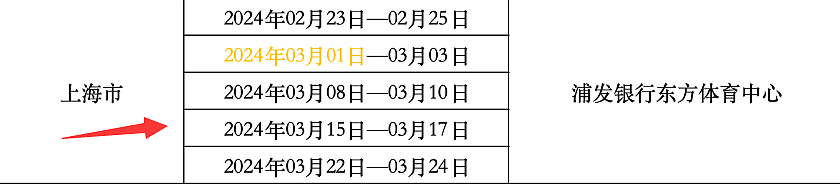 网传张学友情况严重住进ICU，医院发声辟谣，真实病因曝光（组图） - 12