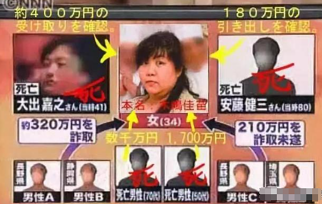 日本最狠黑寡妇，一年交往30名未婚夫，连杀3人敛财1亿（组图） - 5