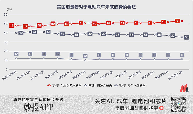 特斯拉，站在了悬崖边上（组图） - 19