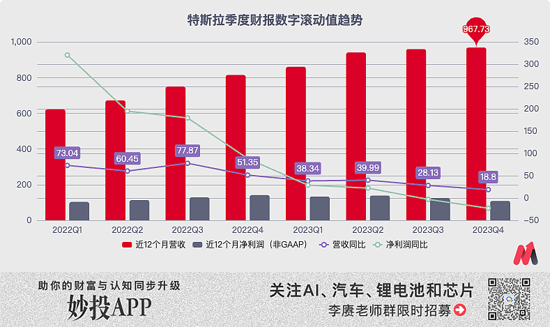 特斯拉，站在了悬崖边上（组图） - 4