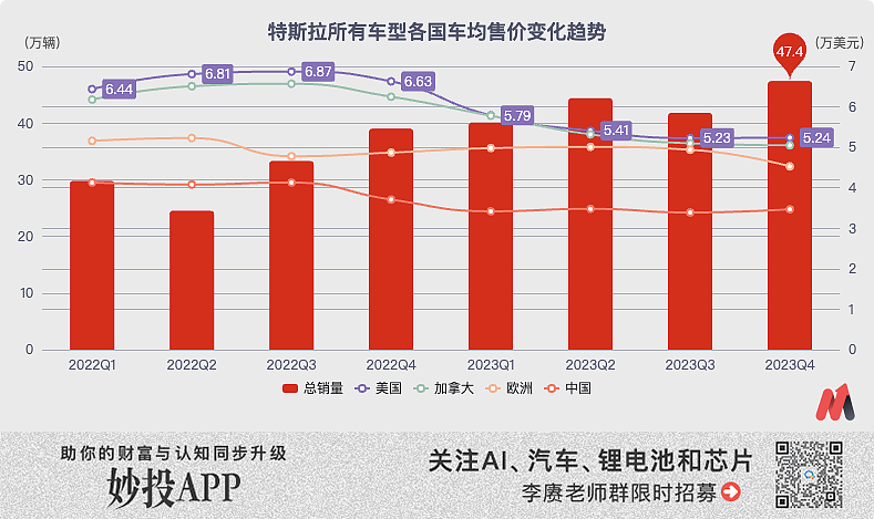 特斯拉，站在了悬崖边上（组图） - 8