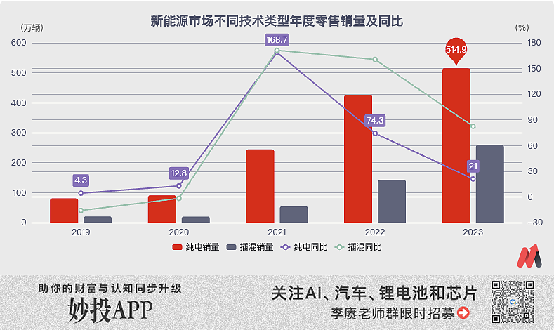 特斯拉，站在了悬崖边上（组图） - 14