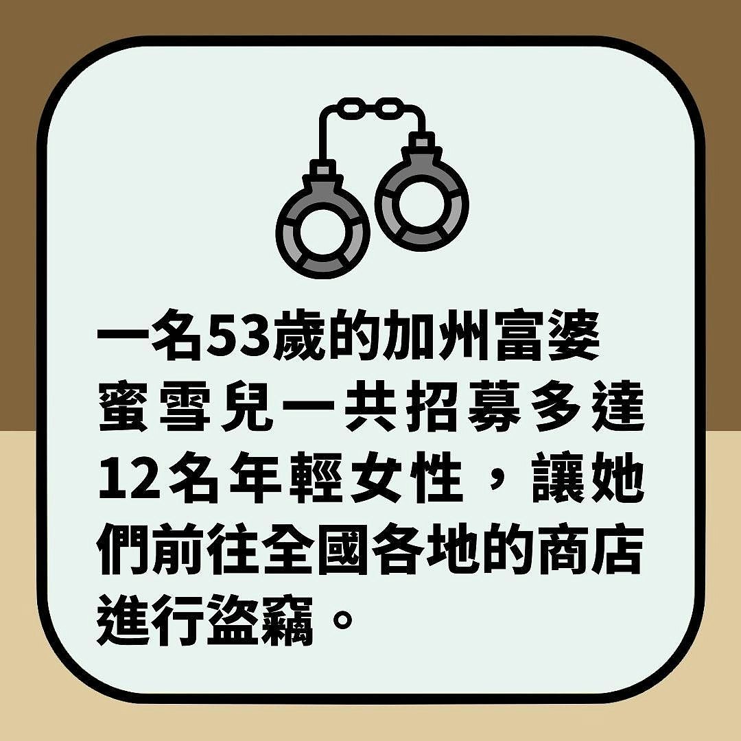 美国富婆竟是盗窃集团首脑，派12女贼狂偷约值6200万元商品（组图） - 3