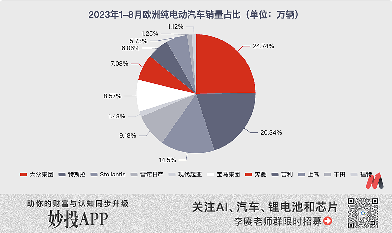 特斯拉，站在了悬崖边上（组图） - 16