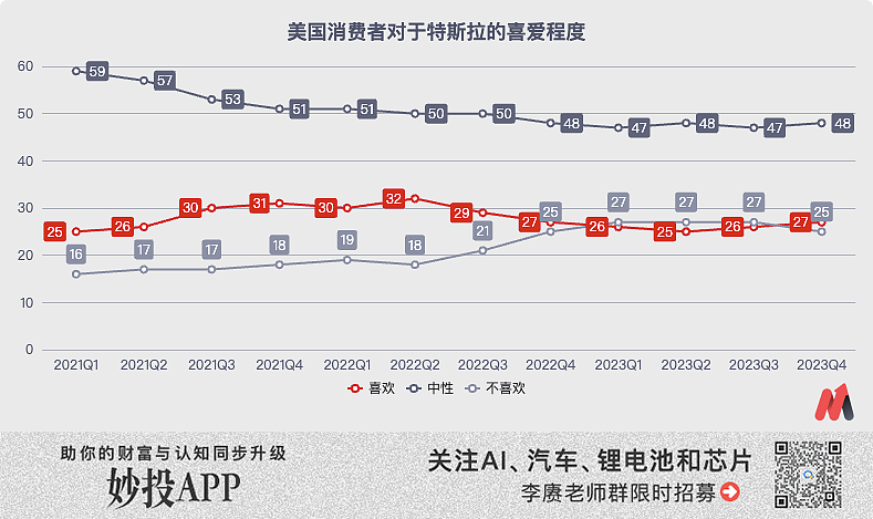 特斯拉，站在了悬崖边上（组图） - 17