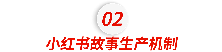 42岁的凯特王妃，“卒”于小红书（组图） - 21