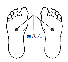 健康的双足，应该具备5个特点（组图） - 4