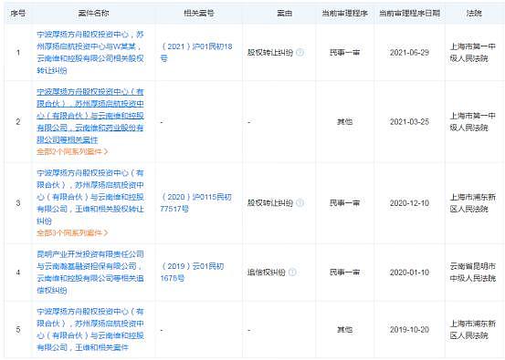 云南药企老板被坑，加拿大豪宅专割华人富豪韭菜？（组图） - 1