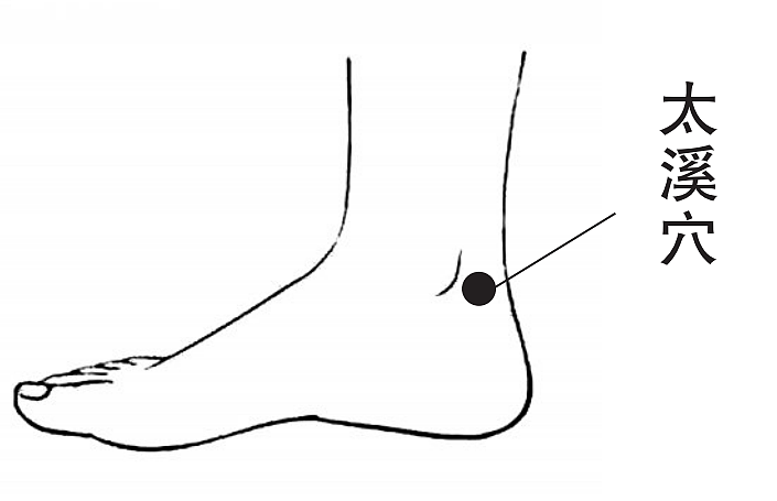 健康的双足，应该具备5个特点（组图） - 5