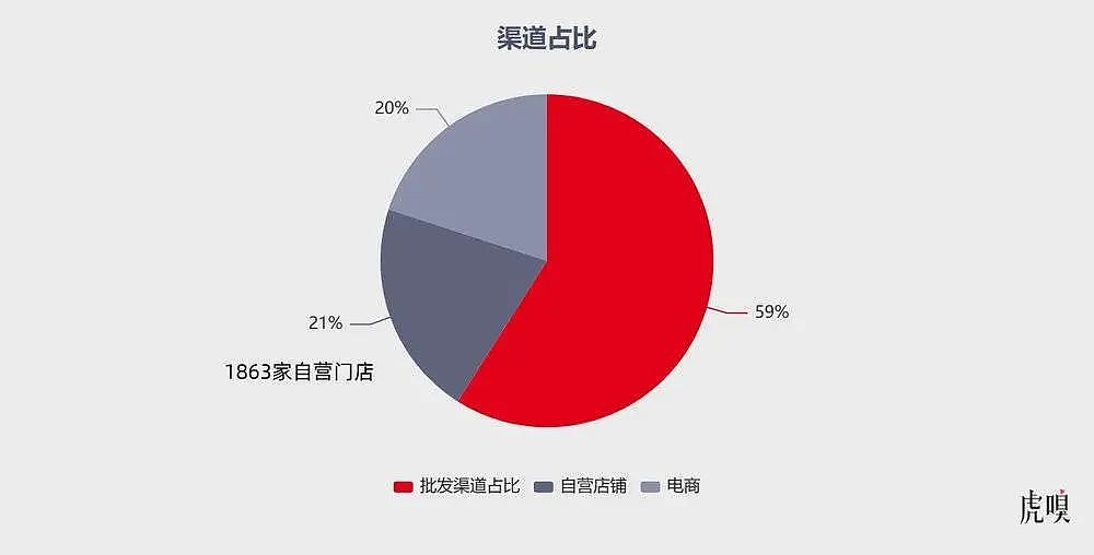 阿迪达斯也要抢中国“县城贵妇”了？（组图） - 4