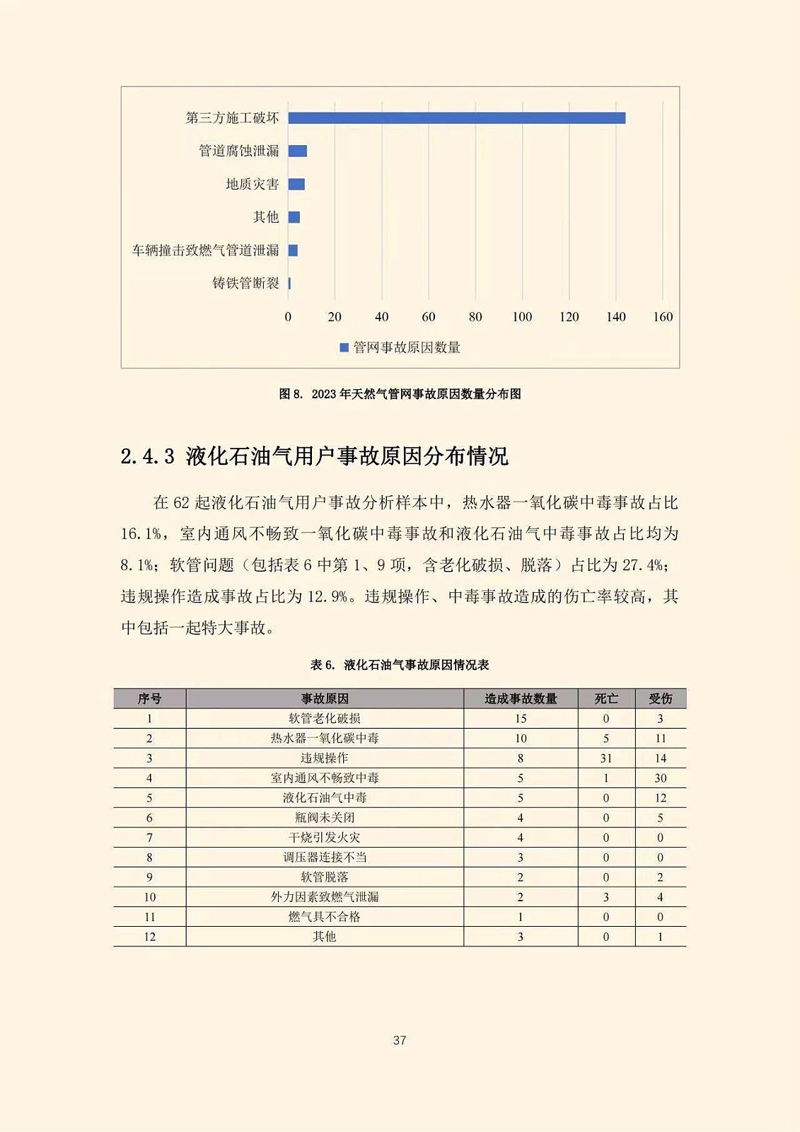 河北燕郊爆燃附近居民：地铁施工曾震裂家中管道（组图） - 14