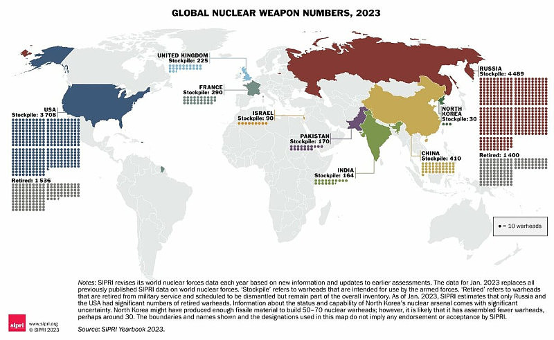 “全球核战因太危险而不会发动”的想法太迂腐（组图） - 2