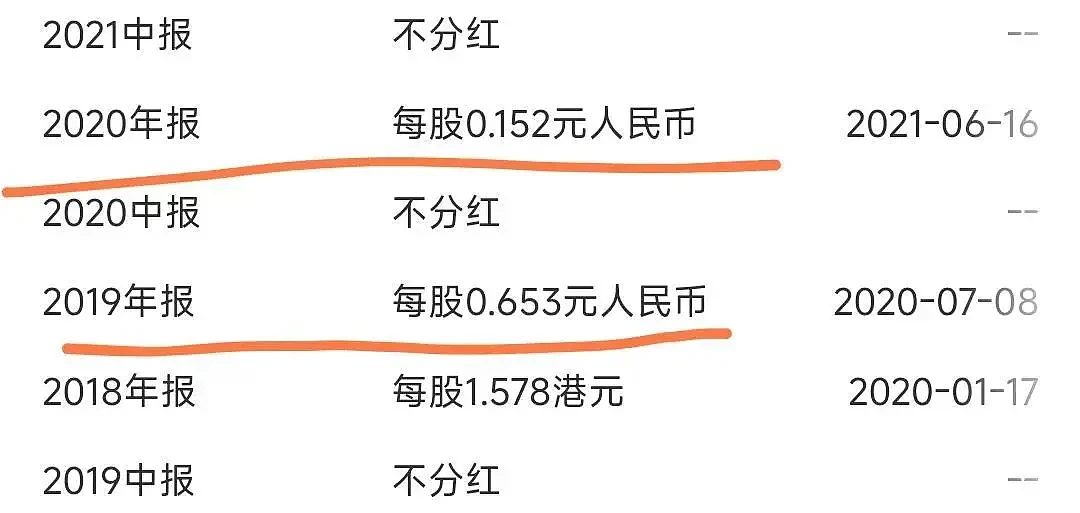 许家印被罚4700万，两年拿了80亿分红，钱已在境外！网友：为何不罚重些？（组图） - 3