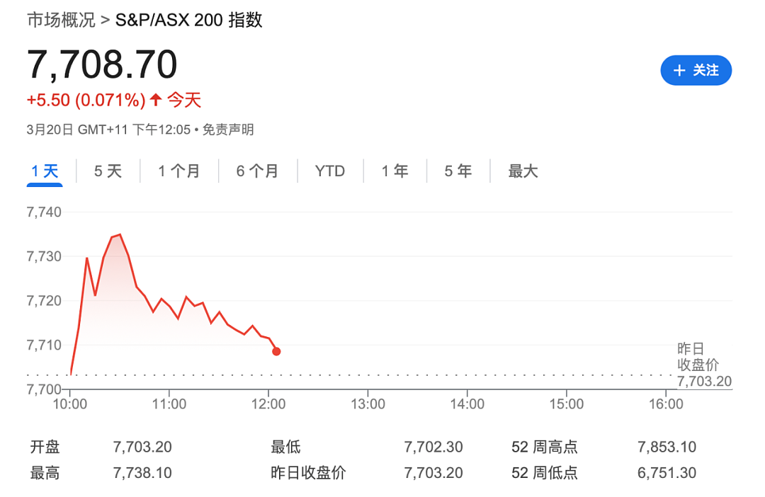 实惨！今天，澳洲被打了三记耳光（组图） - 10