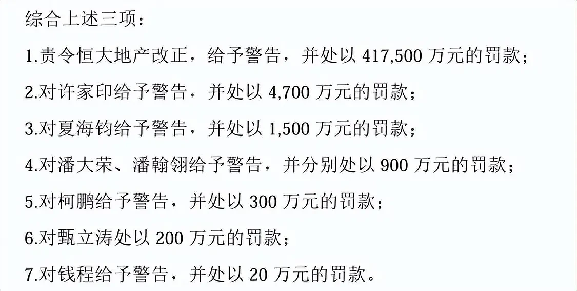 许家印被罚4700万，两年拿了80亿分红，钱已在境外！网友：为何不罚重些？（组图） - 2