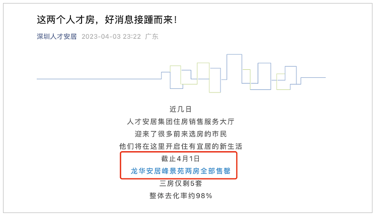 当时被疯抢的人才安居房，飘窗用泡沫填充？房屋漏水严重？深圳最新通报（组图） - 2