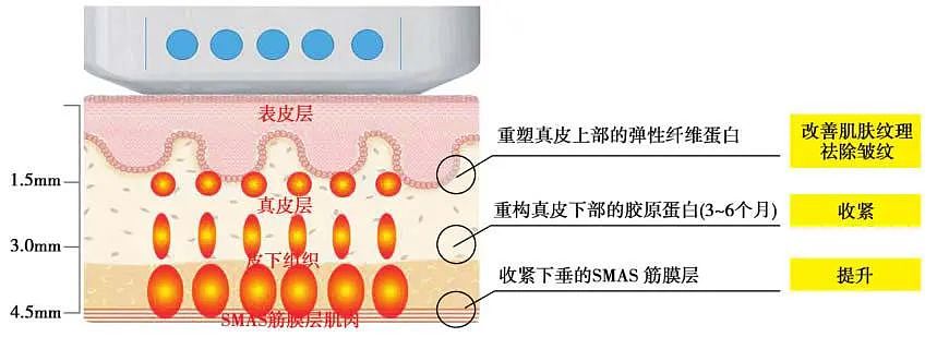 先不说是不是小三，这黑料大爆发，姐的脸也撑不住了？（组图） - 43