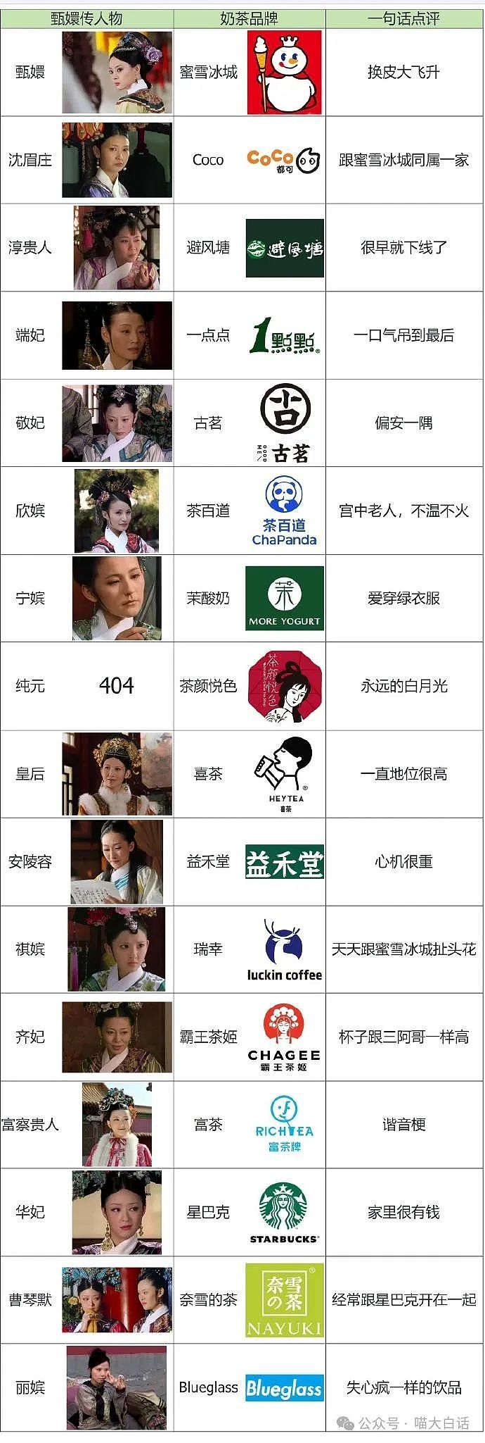 【爆笑】“老年人相亲能有多炸裂？”哈哈哈哈哈哈主打一个实诚（组图） - 16