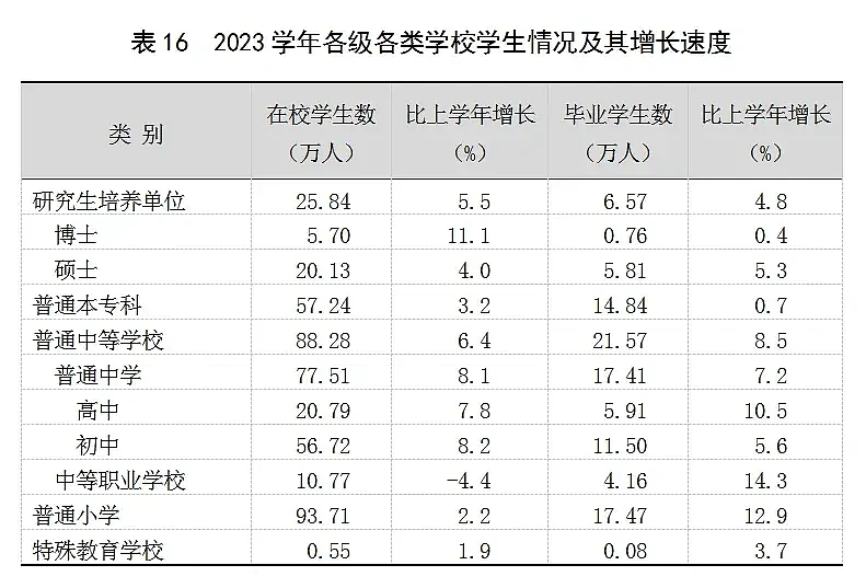 上海关停48家学校，其中35所幼儿园...（组图） - 13