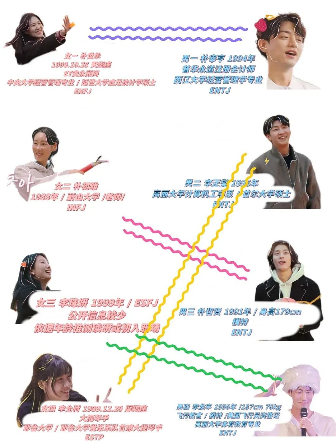 不婚的韩国人，做出了尺度最大的“二胎宣传片”（组图） - 4