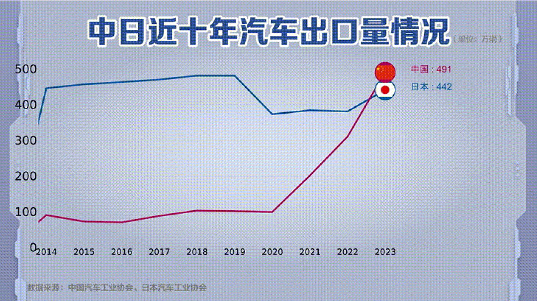 这四个中国80后，开始接管全球钱包（组图） - 6