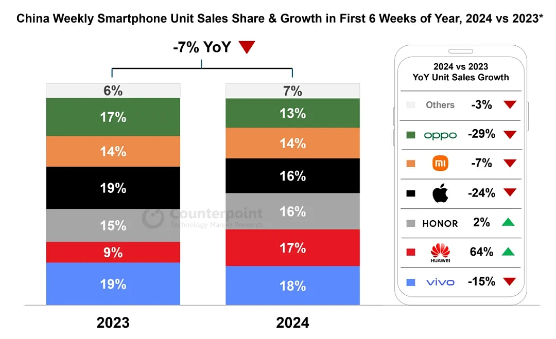 爆红产品年内登陆中国！苹果CEO：我爱中国，我爱中国人！此前他隐瞒“iPhone在中国不好卖”，苹果赔了35亿（组图） - 8