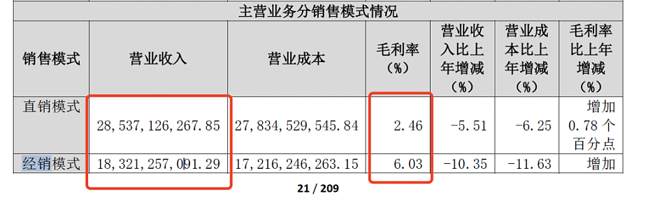 中国黄金、山东黄金多家门店跑路，客户黄金不翼而飞，涉案或超4亿元（组图） - 12