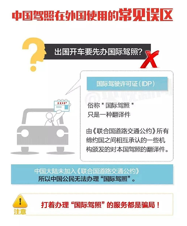 持国内驾照，如何在澳洲等各国合法开车？（组图） - 2