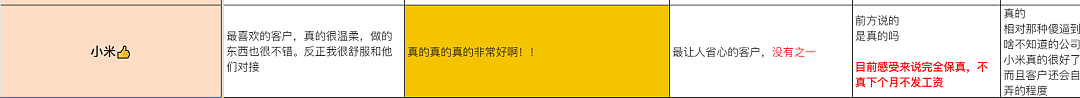 说出来你也许不信，小米完全有希望战胜特斯拉（组图） - 11