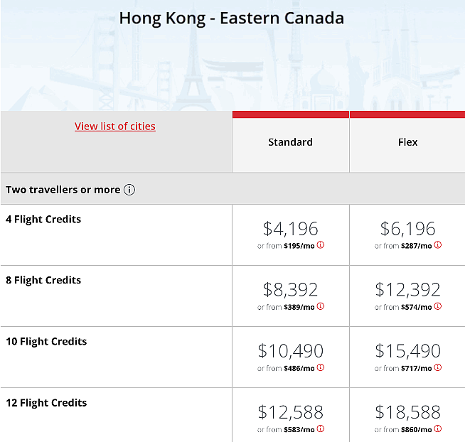 加拿大往返中国推出“通票”！单程直飞低至$749！回国方便了（组图） - 6