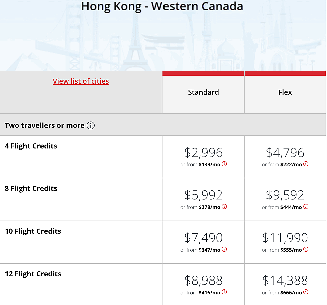 加拿大往返中国推出“通票”！单程直飞低至$749！回国方便了（组图） - 4