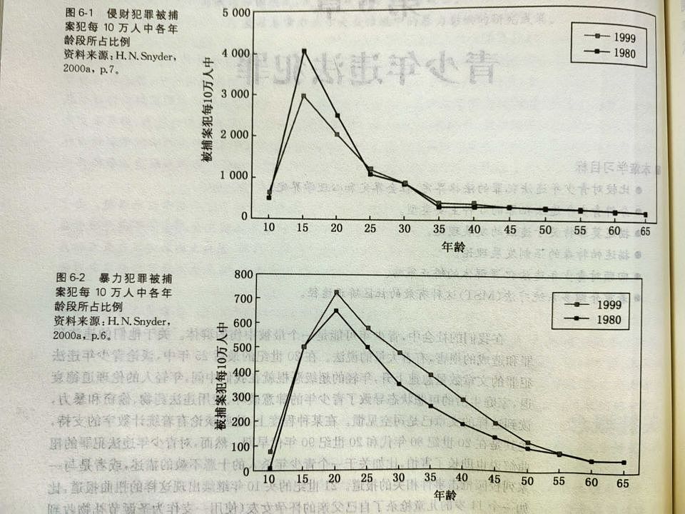 初中生杀人埋尸案后, 更让人担心的事正在发生……（组图） - 3