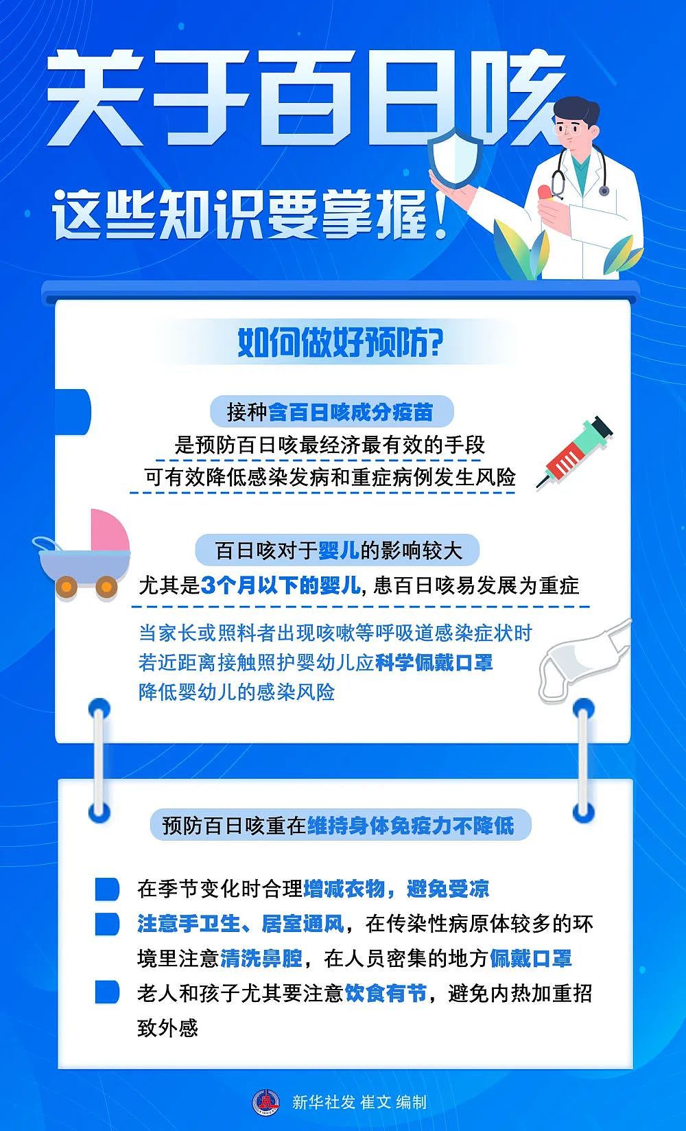 今年已致13死！这种病卷土重来，有人咳到眼睛出血，医生紧急提醒（视频/组图） - 4