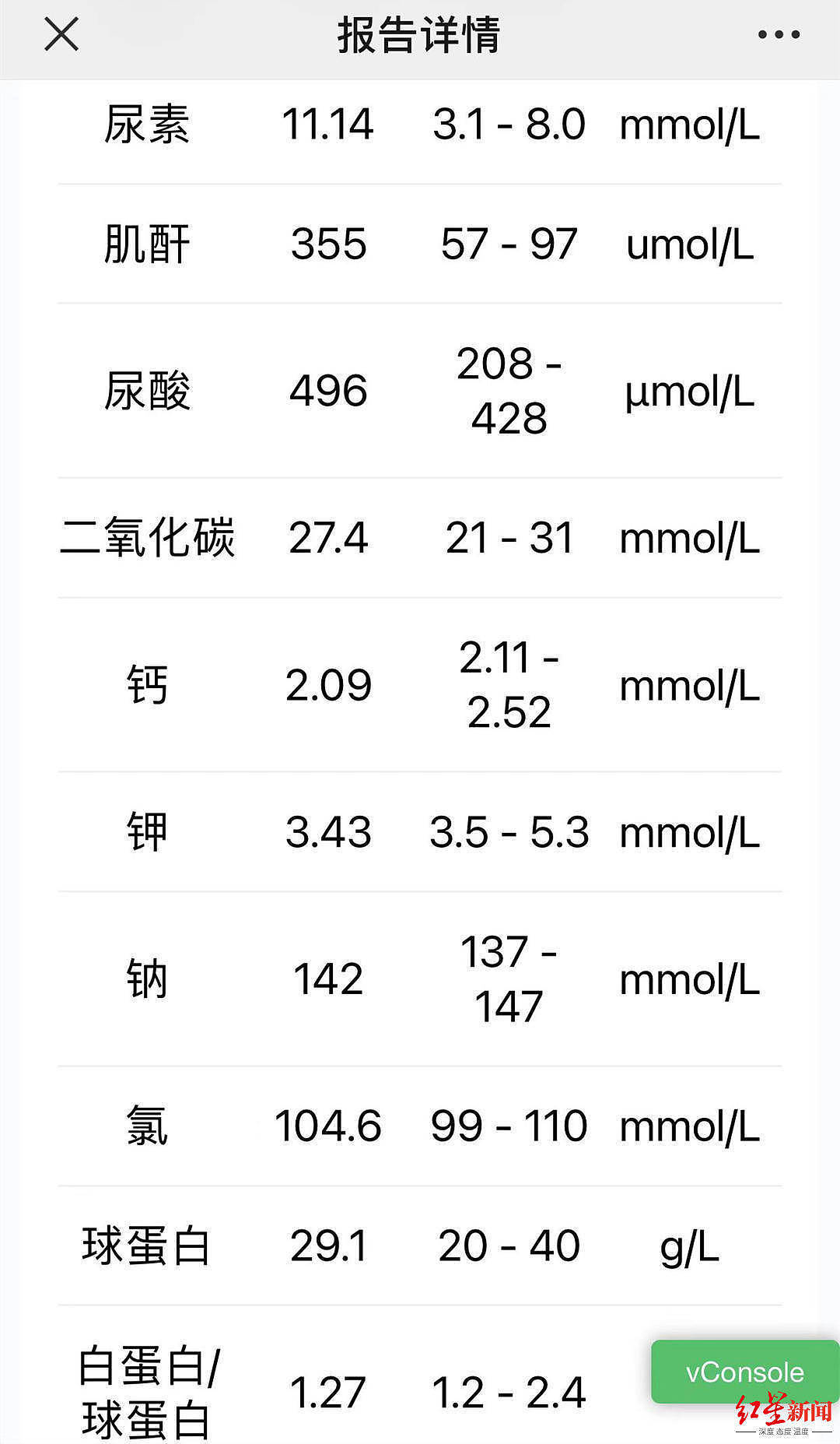 “鸿茅药酒事件”当事人谭秦东：生命进入倒计时，要做点有意义的事（组图） - 4