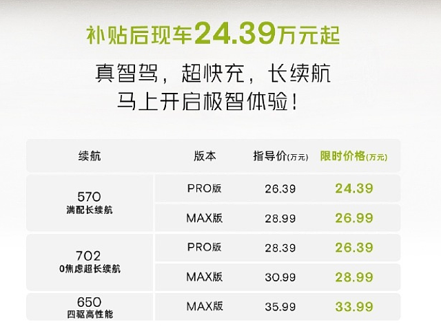 又秒罄！小米SU7卖爆后，问界、小鹏降价优惠2万，蔚来推出10亿补贴...（组图） - 10