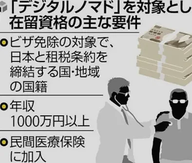 新西兰考虑推新签证！抄日本作业，加入“全球抢人”，华人可提前准备（组图） - 11