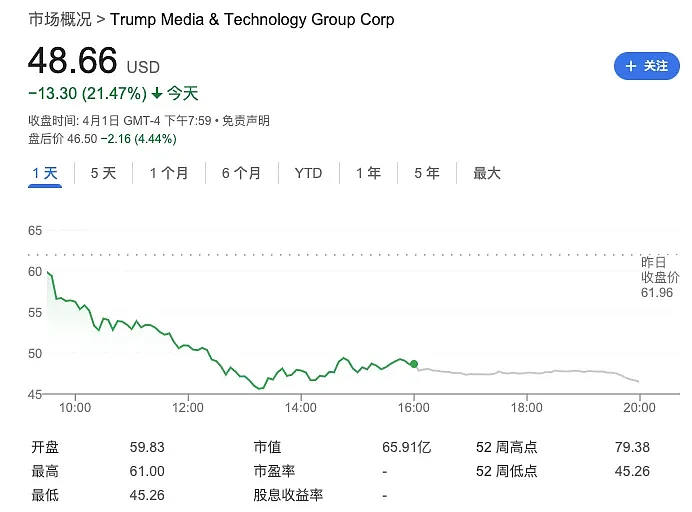 墨尔本遭遇洪水，澳元汇率急跌，澳洲人惨了...（组图） - 8