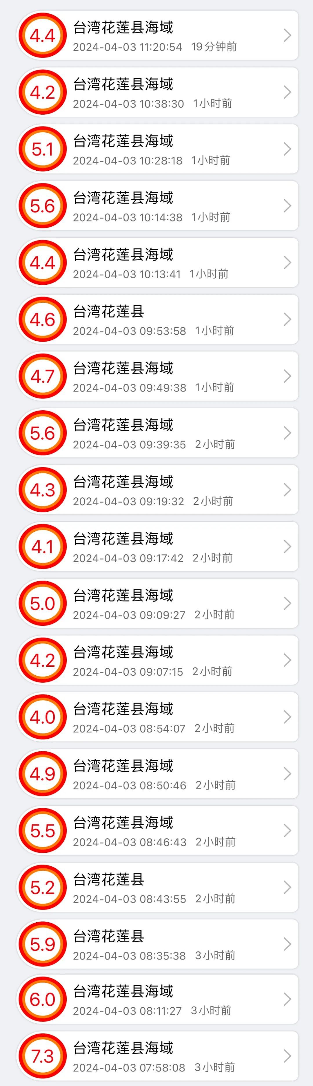 台湾花莲发生7.3级地震！大楼倒塌、山崩、公路塌方...上海也有震感（组图） - 5