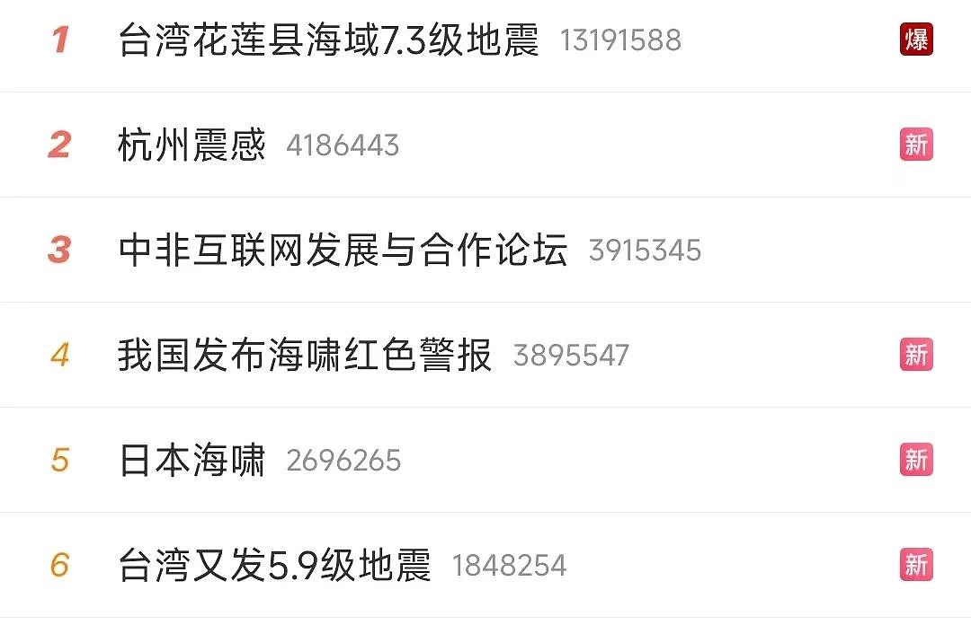 台湾花莲发生7.3级地震！大楼倒塌、山崩、公路塌方...上海也有震感（组图） - 6
