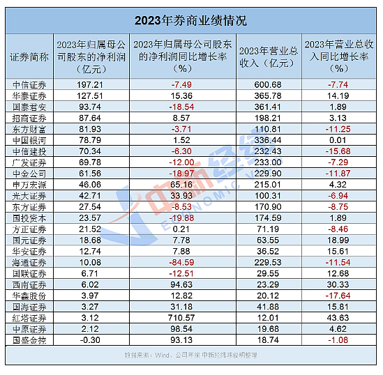 以色列空袭伊朗驻叙大使馆，澳储行3月会议纪要出台，业界预测降息或推至明年，澳元再探支撑位，铁矿石价格10个月新低 - 17