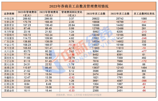 以色列空袭伊朗驻叙大使馆，澳储行3月会议纪要出台，业界预测降息或推至明年，澳元再探支撑位，铁矿石价格10个月新低 - 15