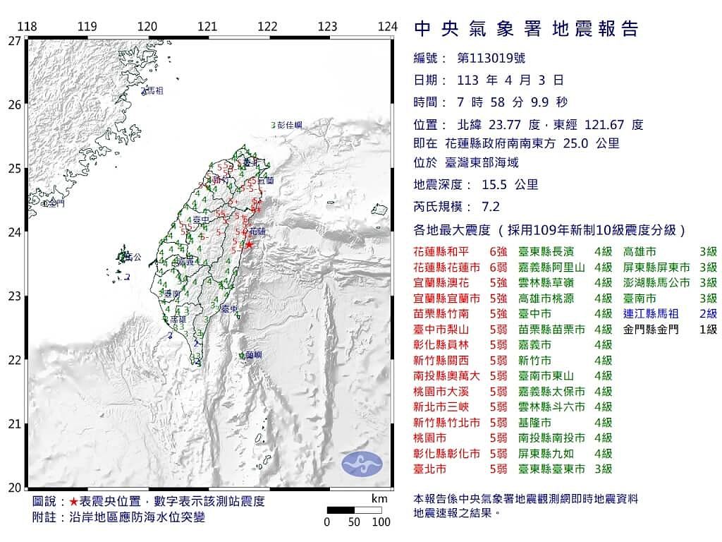 台湾近海大地震，1米高海浪迫近日本冲绳，菲律宾发海啸警报（组图） - 2