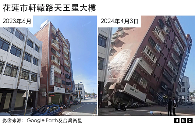 25年来最大震级！台湾地震现场图文：花莲外海发生7.2级地震；美、日、大陆政要表关切（组图） - 1
