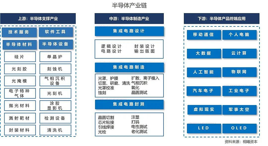 台湾地震，冲击全球半导体供应链？（组图） - 1