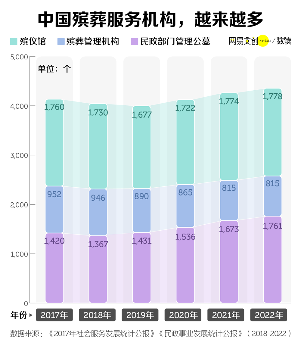 这可能是中国就业率最高的专业，但没多少人敢报（图） - 2