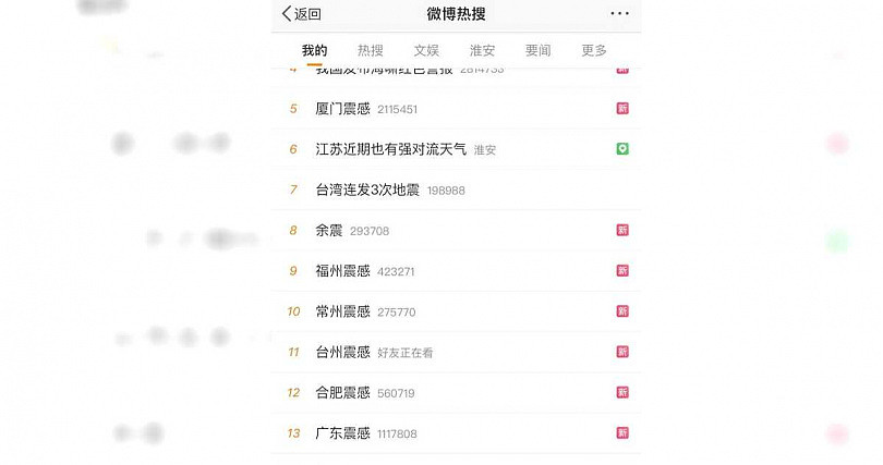 中国网友嘲讽台湾地震，微博官方也看不下去…出重手教训大陆网民（组图） - 2