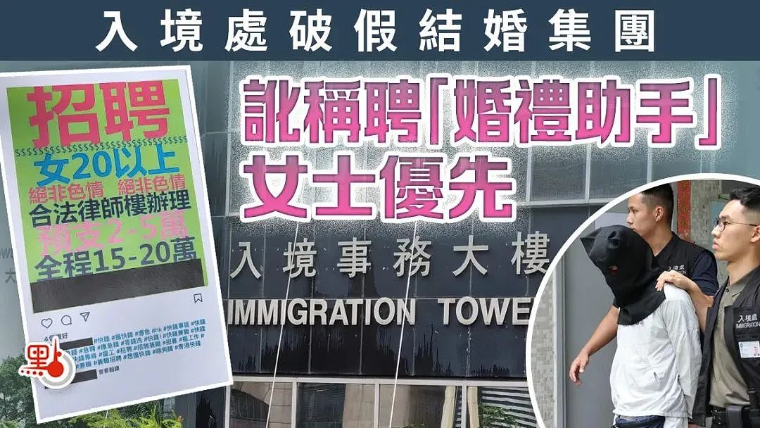 香港身份灰产曝光，花5万找人假结婚就能拿到永居？每年上千人被捕（组图） - 1