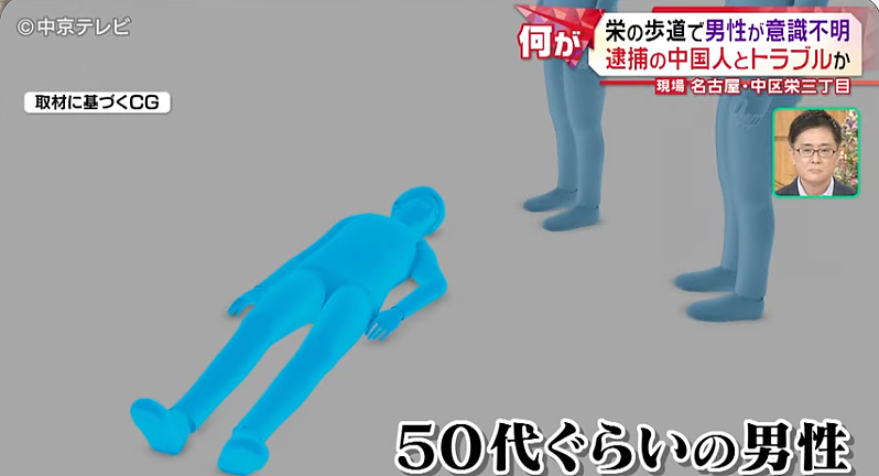 中国籍男女游客，无故将日本老人打倒，致其重度昏迷（组图） - 2
