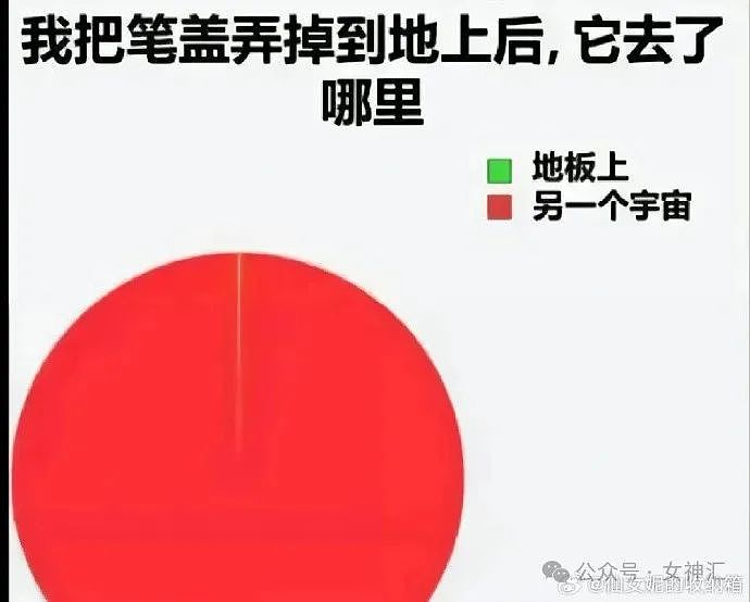 【爆笑】考四级就奖励上海一套房加现金20w？网友傻眼：大学毕业是要给个公司？（组图） - 16